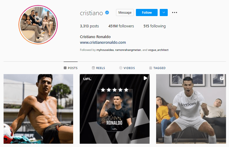 Cristiano Ronaldo highest earned influencer