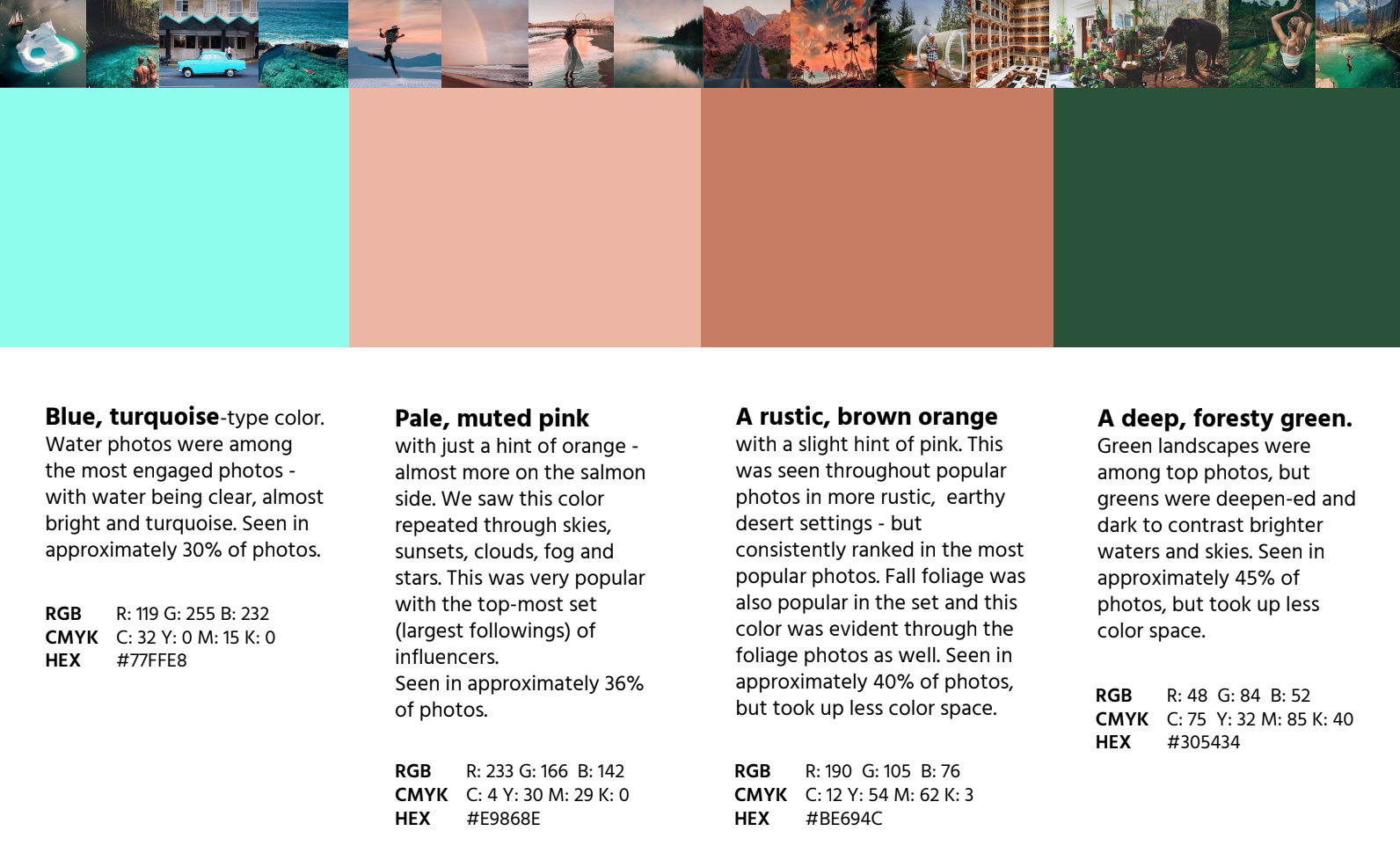 Pantone 2018 Colors of Travel