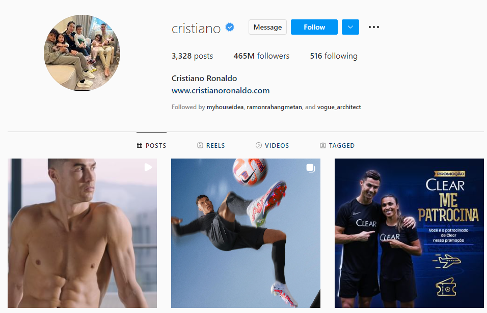 Cristiano Ronaldo Instagram Influencer 2023