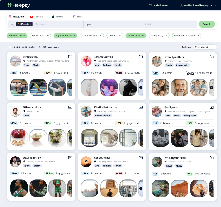 Screenshot of influencer metrics from Heepsy.