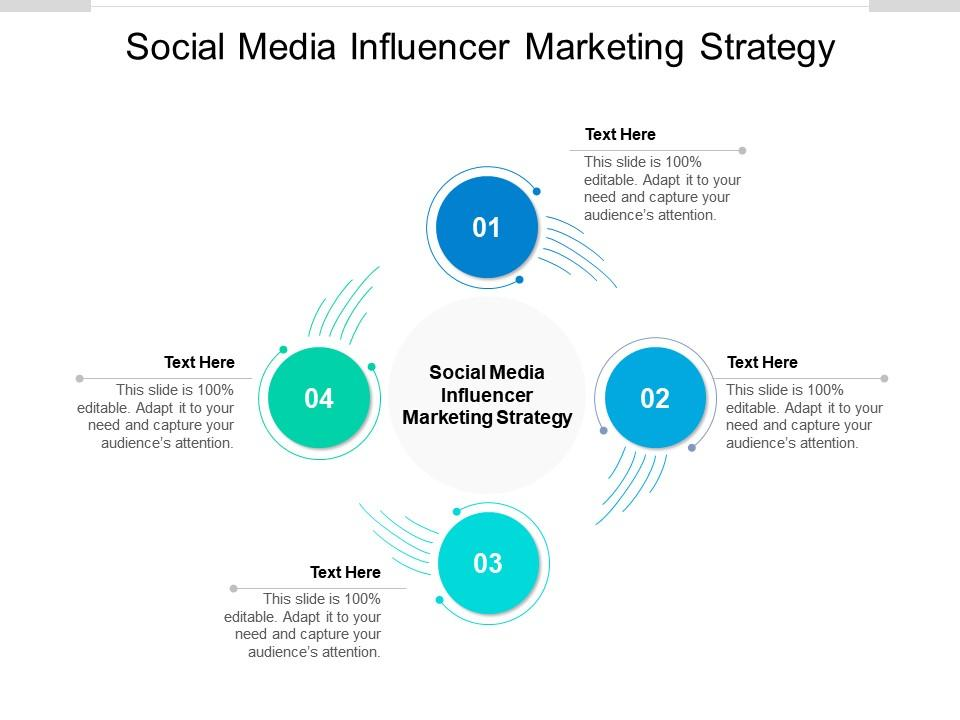 Proven Influencer Marketing Strategy Template For Brands 3 image 10