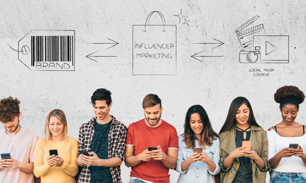 What Is Influencer Marketing? 1 image 111