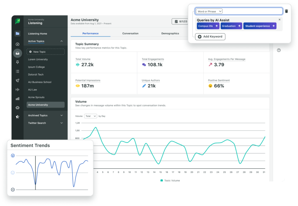 Top Ten Social Media Management Tools 2 image 146