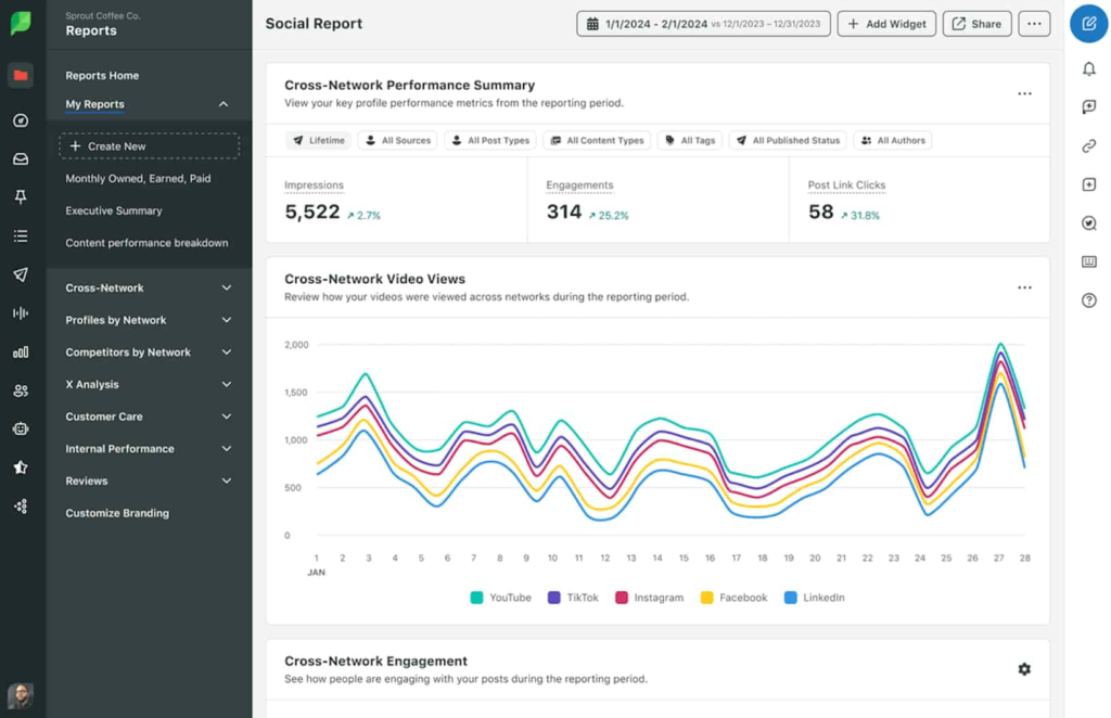 Best Influencer Analytics Tools 2 image 144