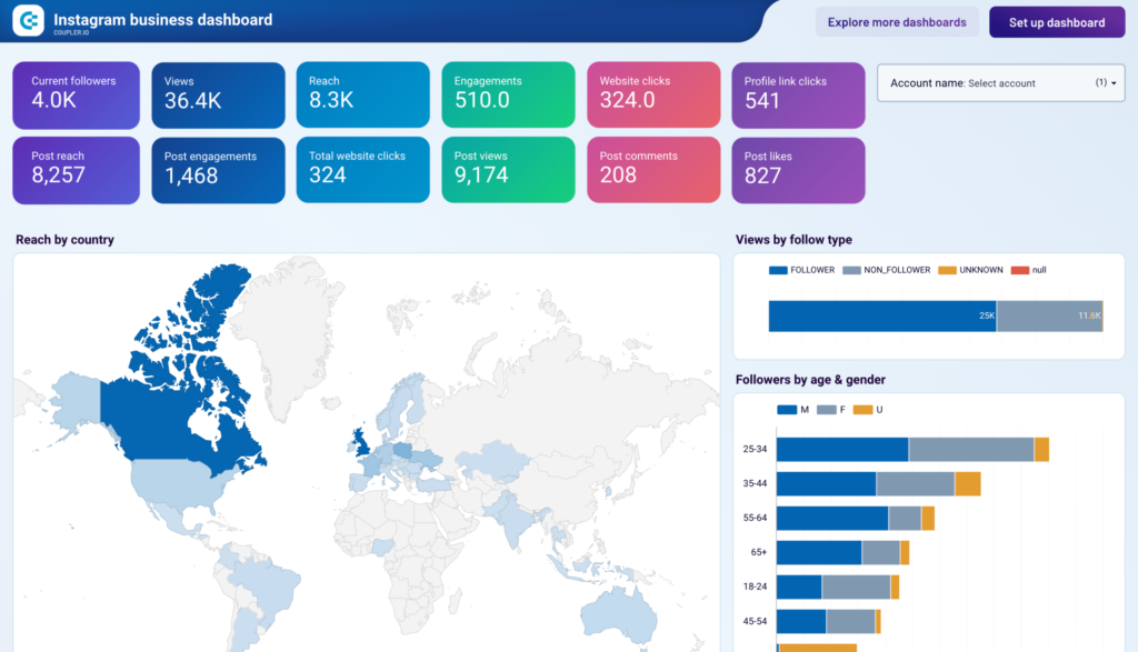 Best Influencer Analytics Tools 3 image 145