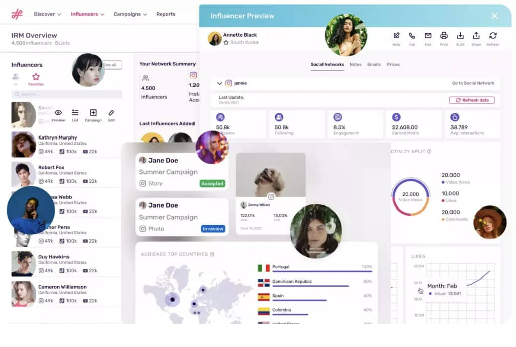 The 20 Best Influencer Marketing Tools For 2026 1 image